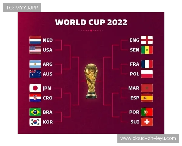 国足世界杯前景预测：超级计算机模拟中国队进入 16 强的概率分析。